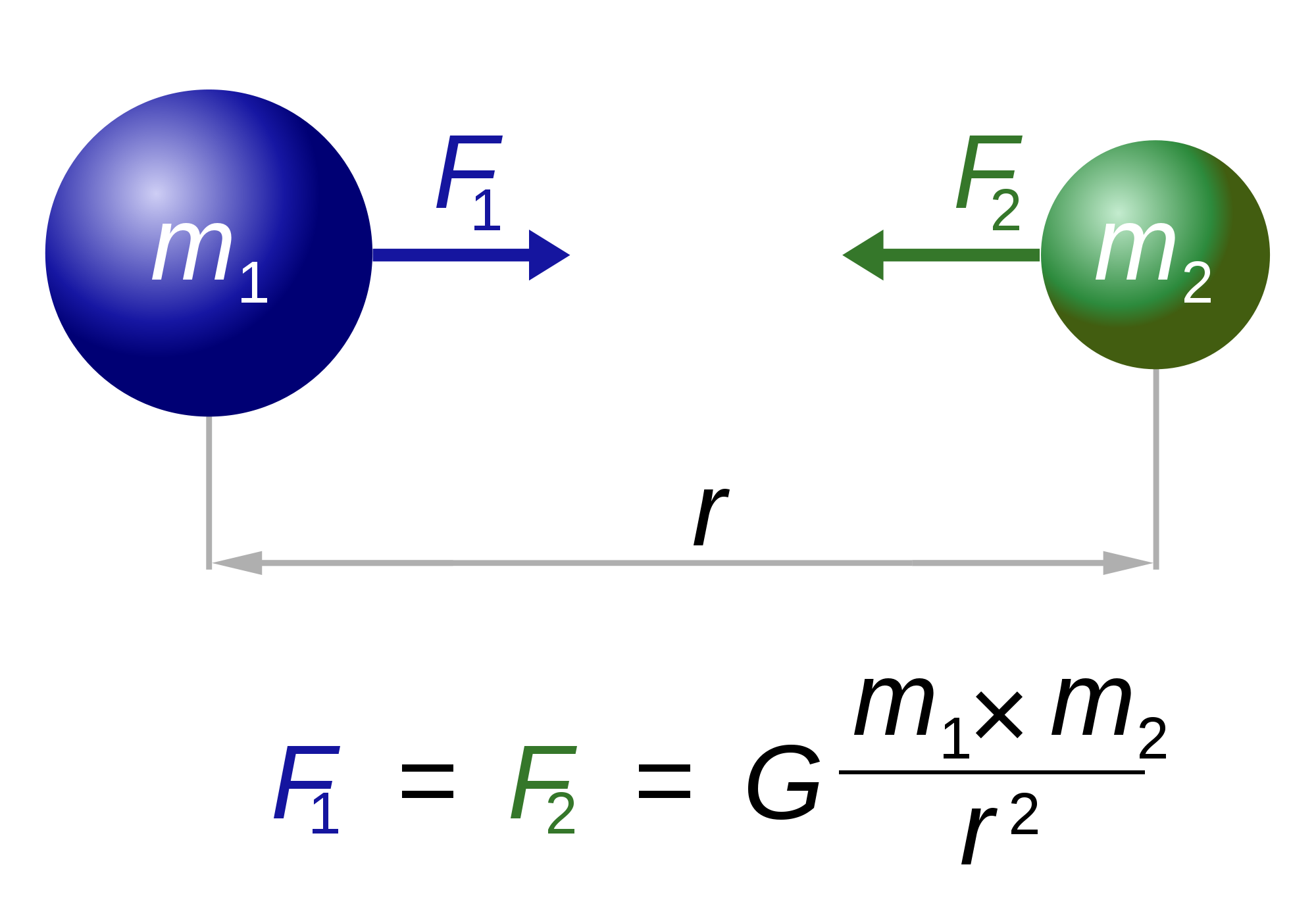 when-did-time-begin-for-each-one-of-us-time-started-when-we-by